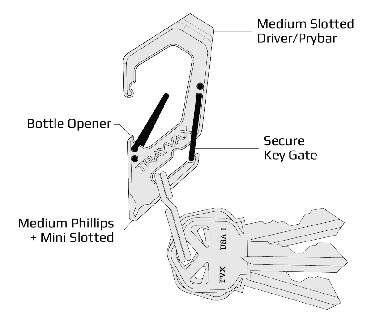 Talon Carabiner Multi-Tool